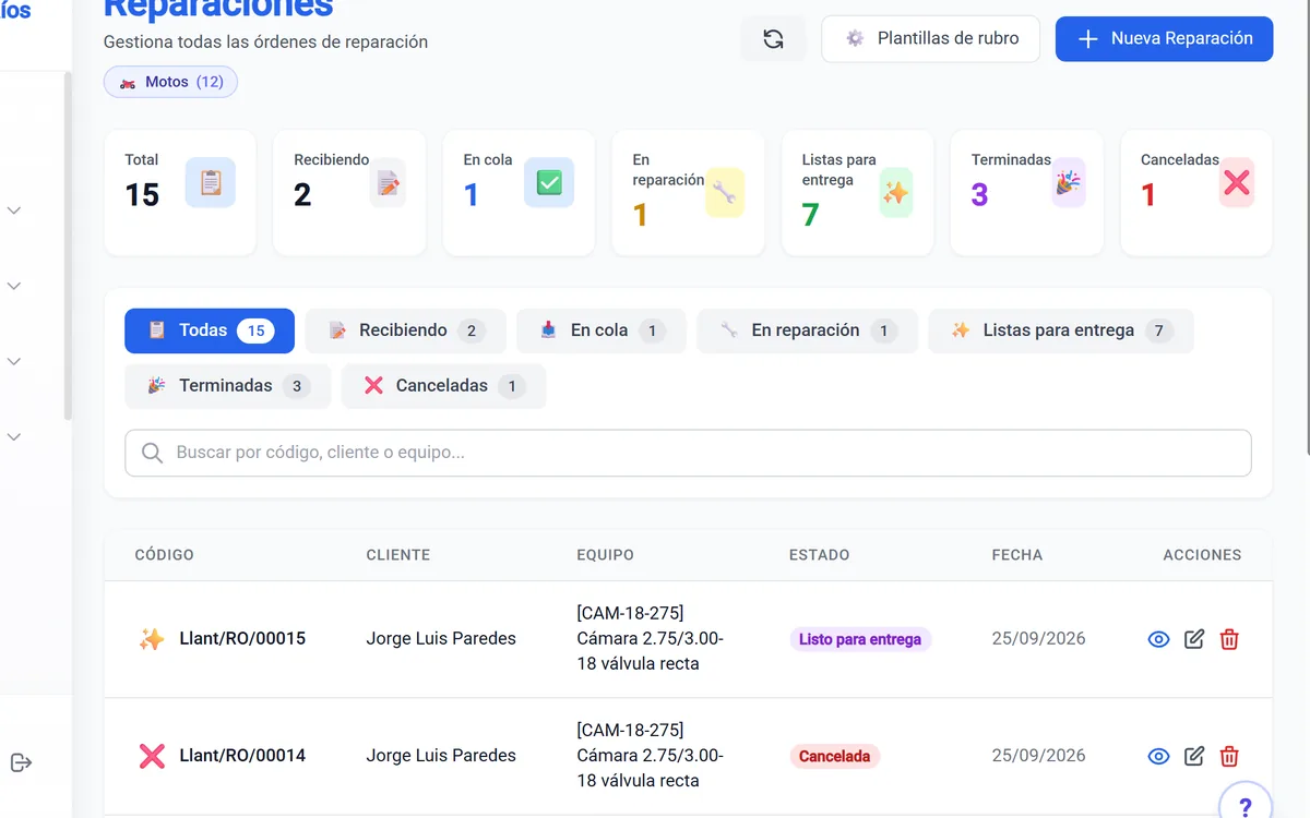 Órdenes de reparación por estado